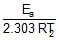 Collision Theory & Variations in Arrhenius Equation | Physical Chemistry for NEET
